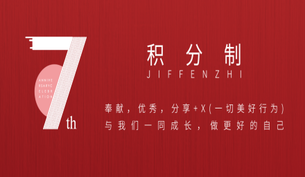 積分制7周年！來看看有哪些你想要的！